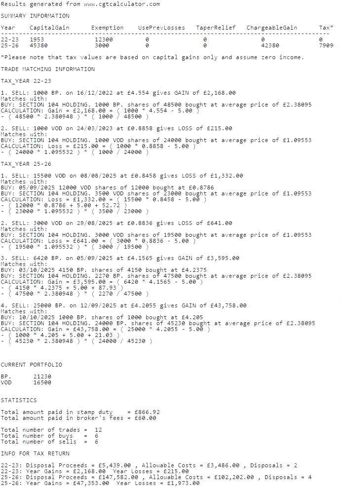 capital gains calculator example 1